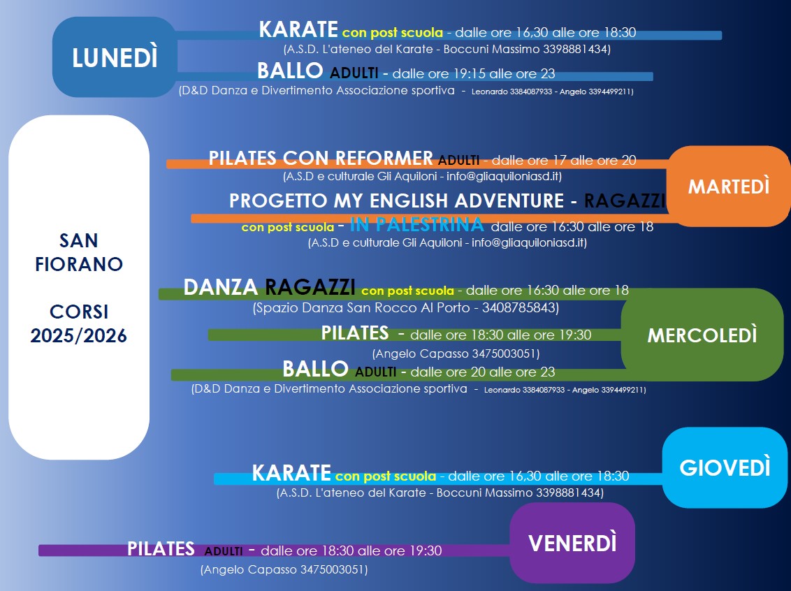 Immagine anteprima