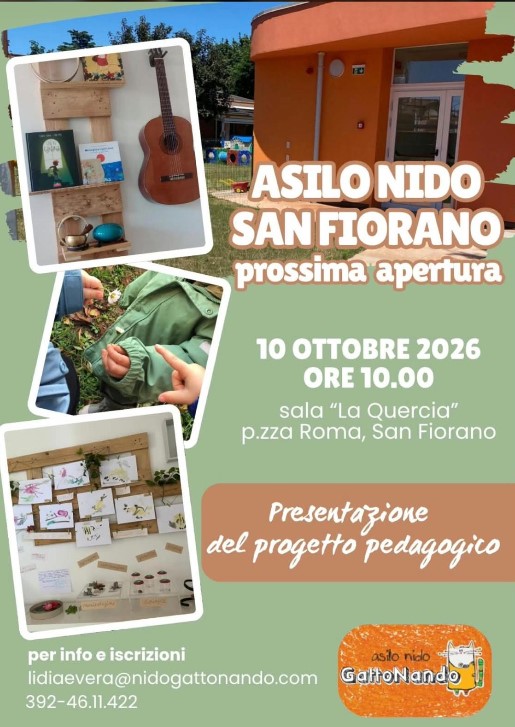 Immagine anteprima
