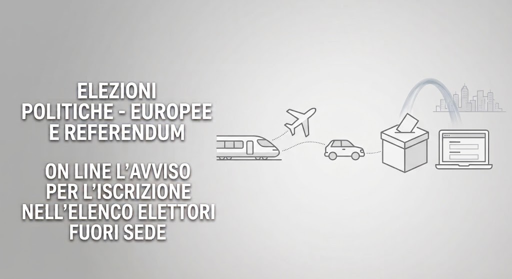Immagine anteprima